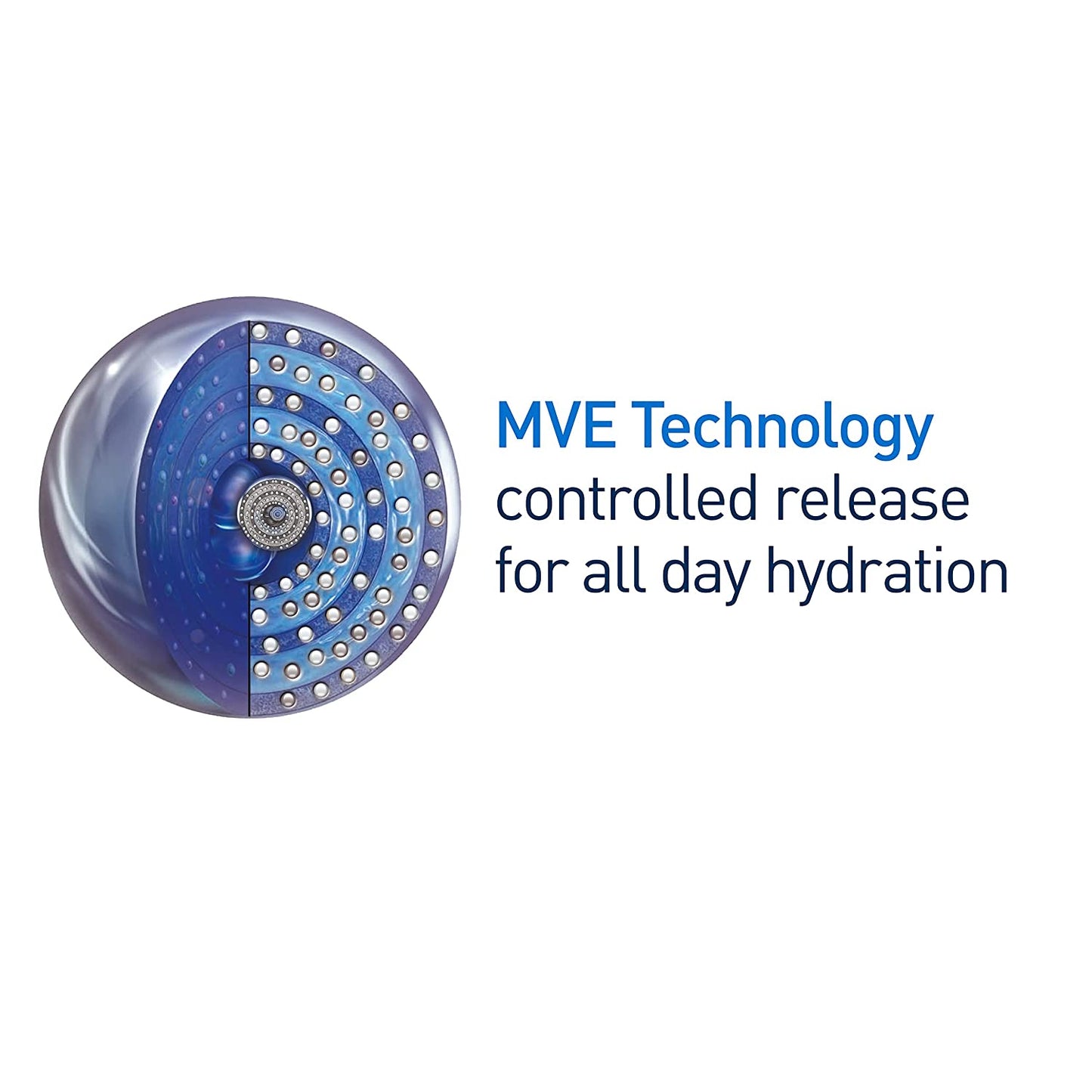 CeraVe Moisturizing Cream