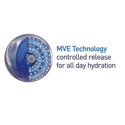 CeraVe Daily Moisturizing Lotion
