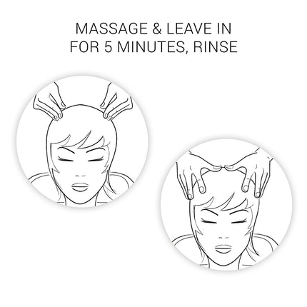 Wella SP Color Save Mask 200 ML