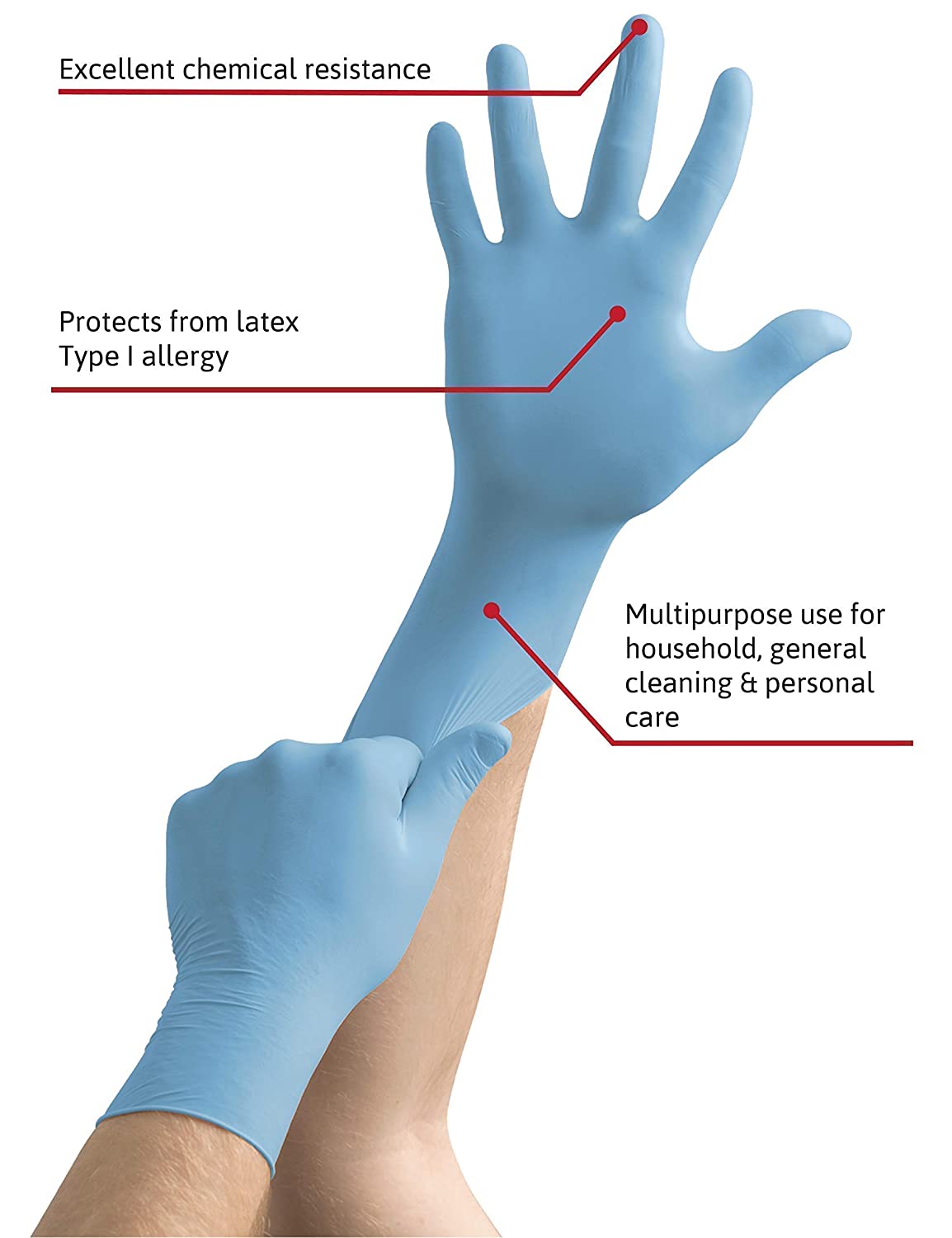 Ansell Micro-Touch N 30 Gloves