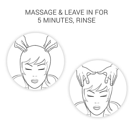 Wella Professionals SP Smoothen Mask for Unruly Hair