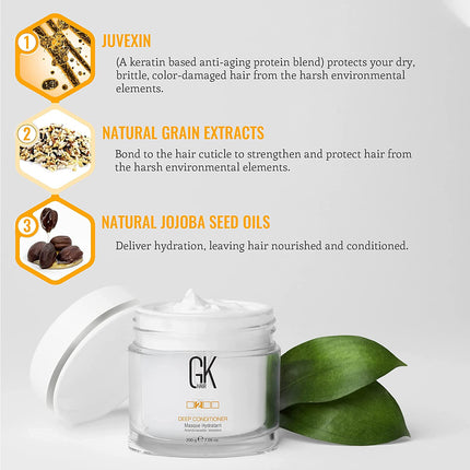 GK HAIR Global Keratin Deep Conditioner Masque
