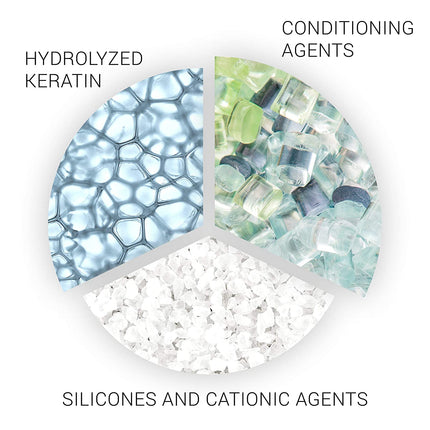 Wella SP Repair Shampoo