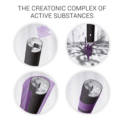 Wella SP Volumize Shampoo for Fine Hair