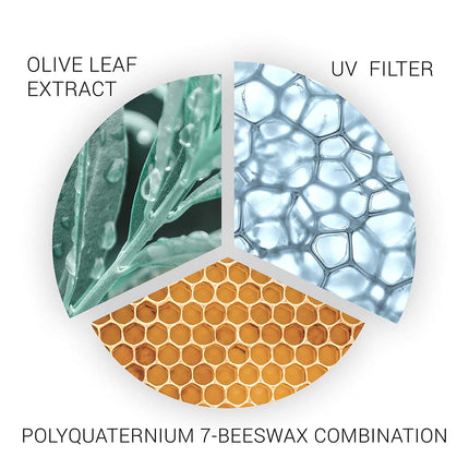 Wella SP Color Save Mask 200 ML