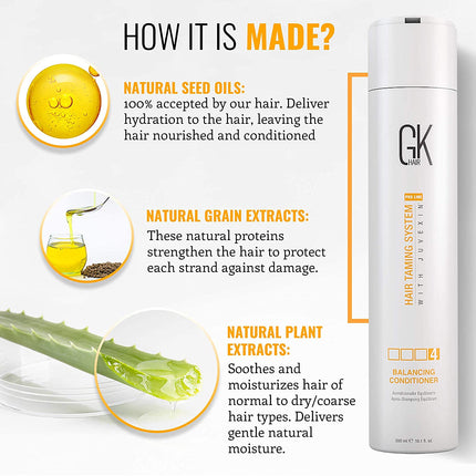 GK Hair Balancing Conditioner