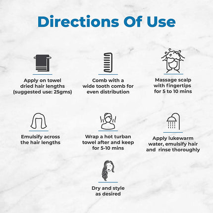 Schwarzkopf Spa Essence Hydrating Cream Masque