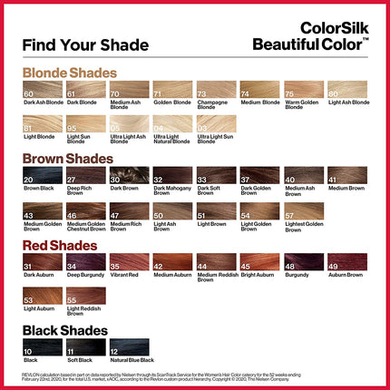 Revlon ColorSilk 30 Dark Brown