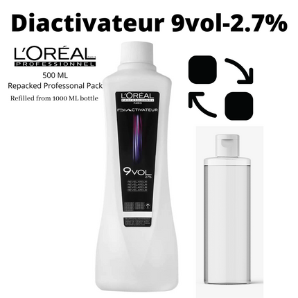 Dia Developer 9 Volume 2.7%