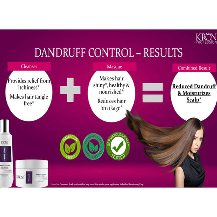 Krone Professional Dandruff Control Kit