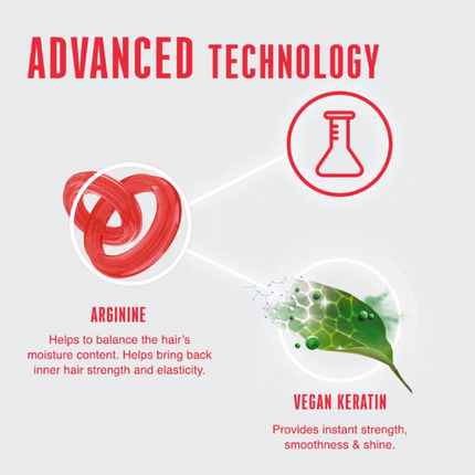 Schwarzkopf Bonacure Repair Rescue Sealed Ends+ cream serum