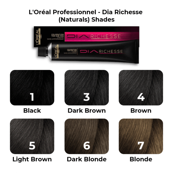 Dia No 5 Ammonia Free Hair Color By Loreal Professional