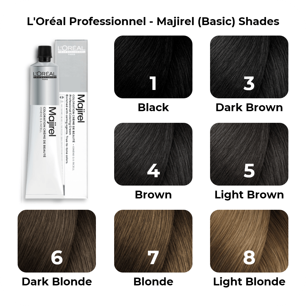 Majirel Shades